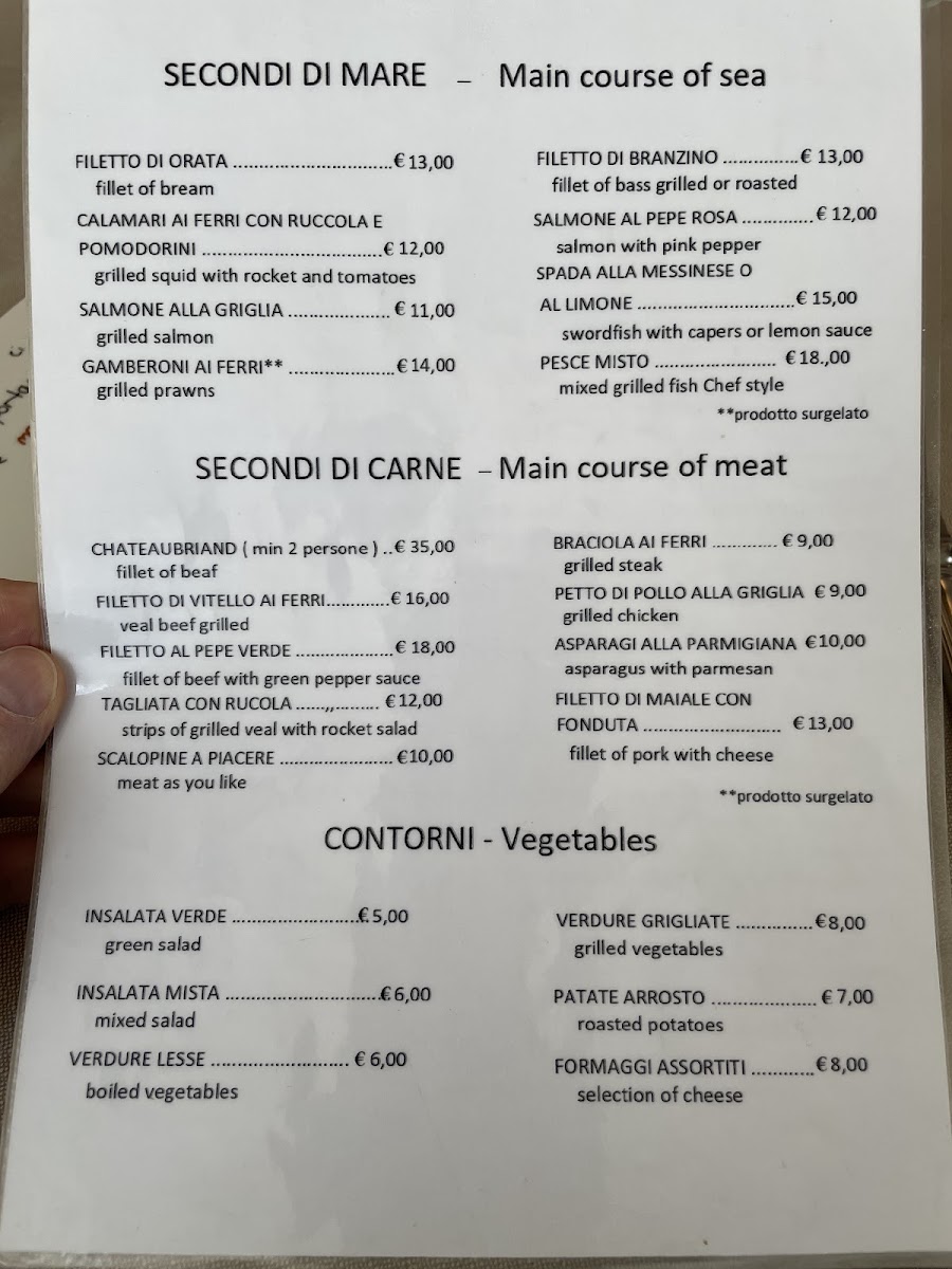 Preludio Risto Pizza Photo Menu 1