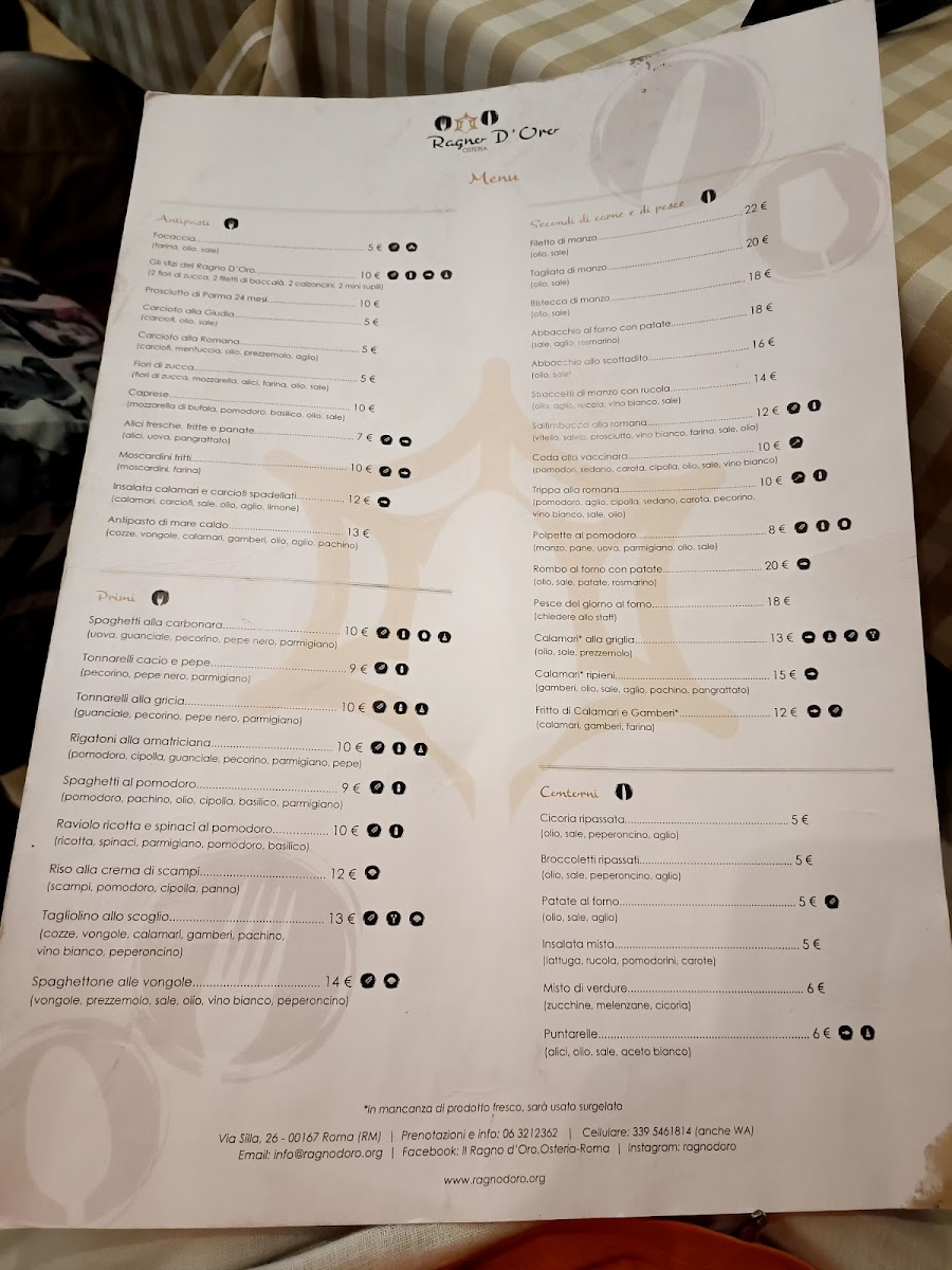 Osteria Ragno d'oro Photo Menu 8