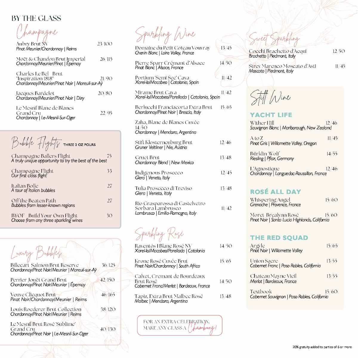 Blanc Champagne Bar Photo Menu 2