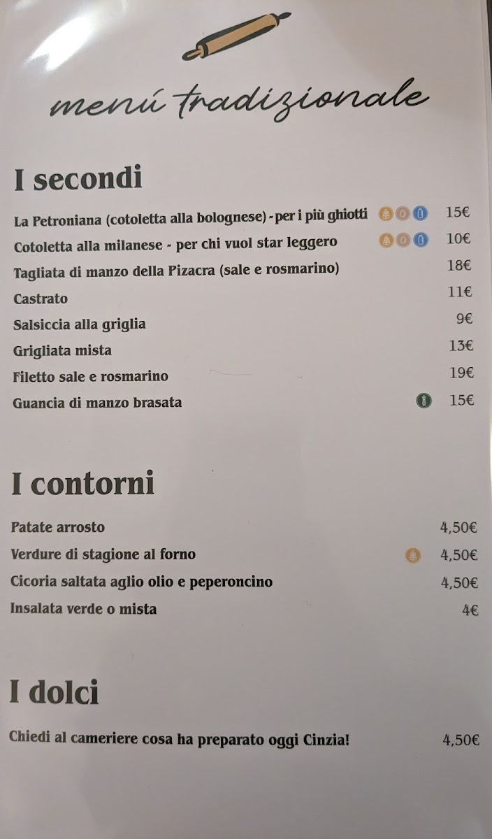 Antico Ristoro La Pizacra Photo Menu 4