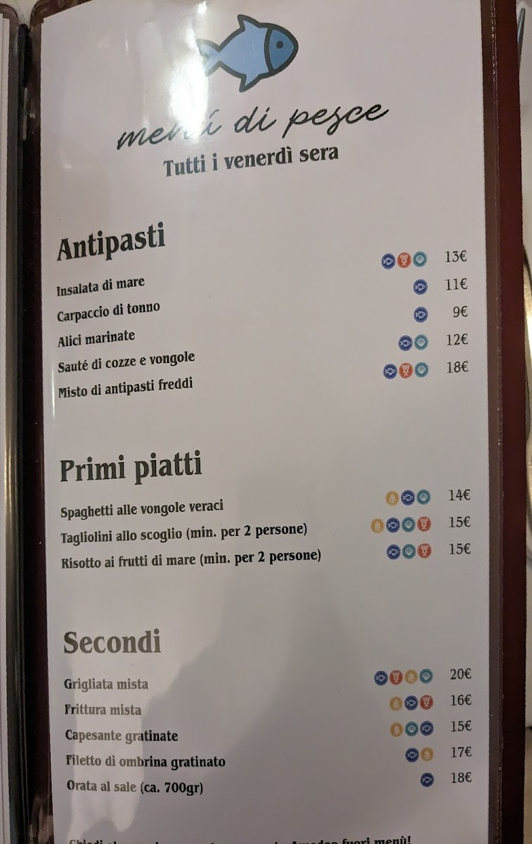 Antico Ristoro La Pizacra Photo Menu 6
