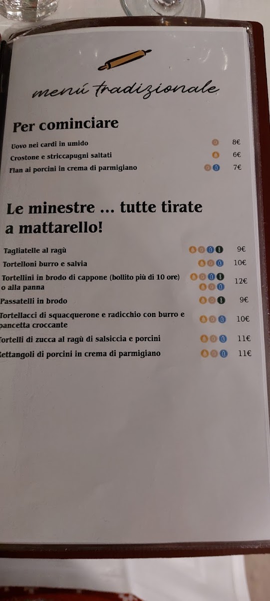 Antico Ristoro La Pizacra Photo Menu 8