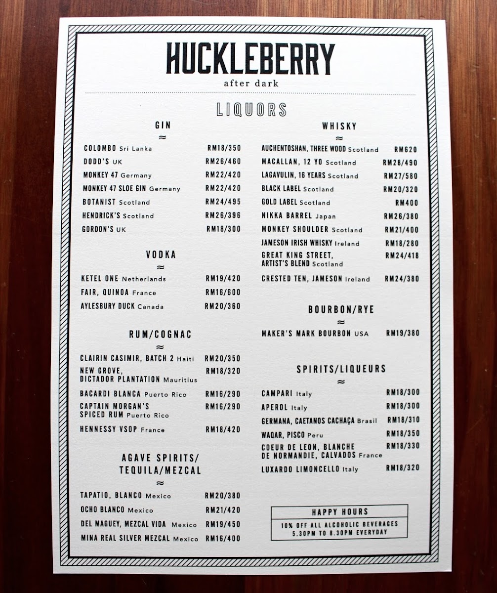 Huckleberry • Damansara Heights Photo Menu 5
