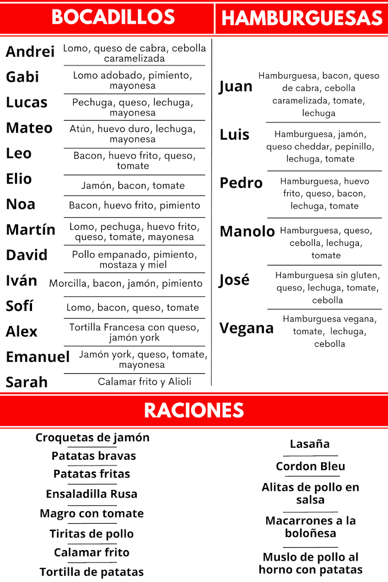 anaysucocina.com Photo Menu 2