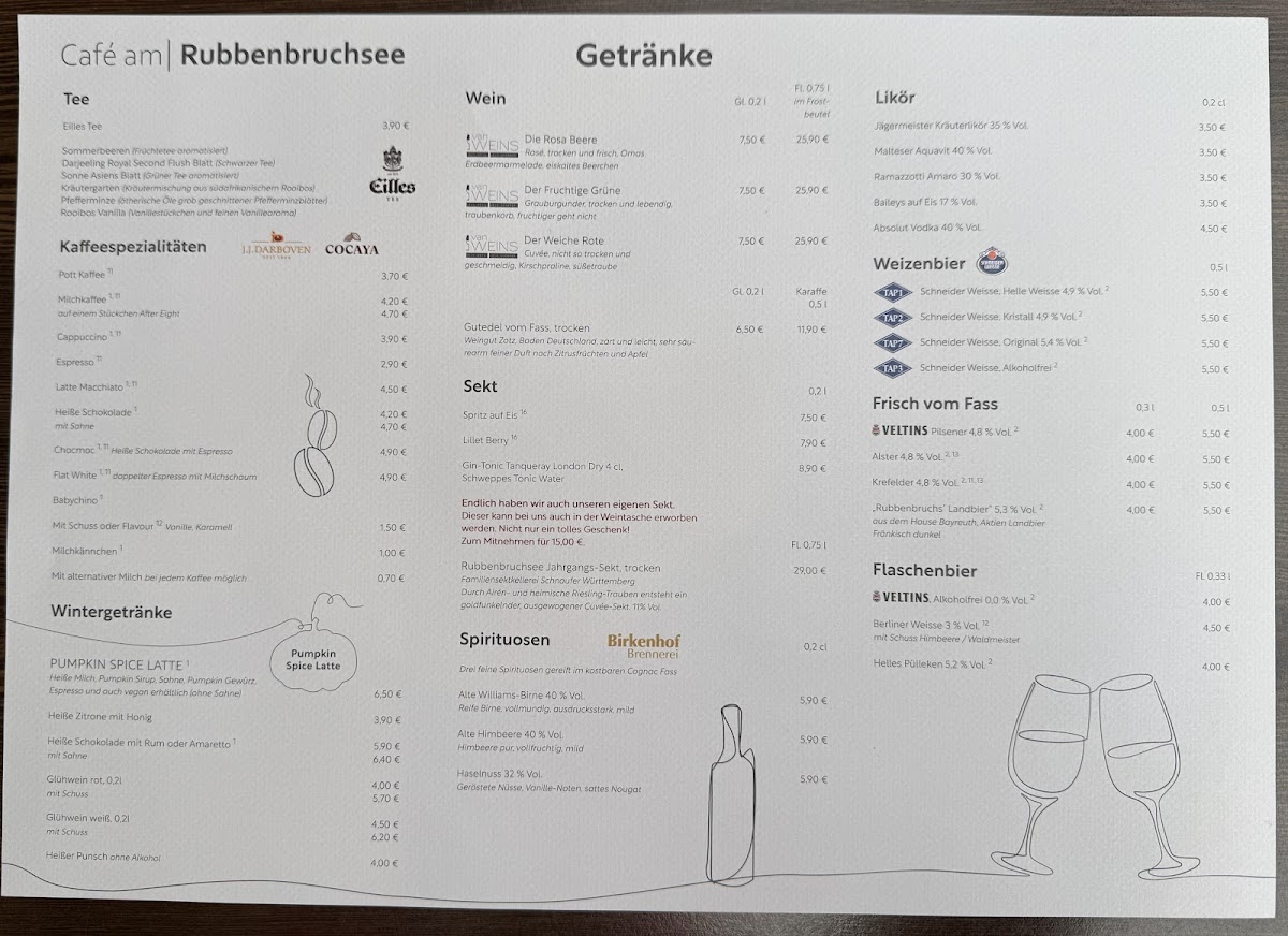 Café-Restaurant am Rubbenbruchsee Photo Menu 2