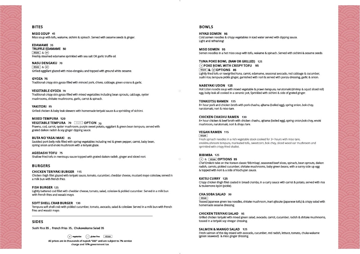 Kyoka Japanese Kitchen Ubud Photo Menu 1