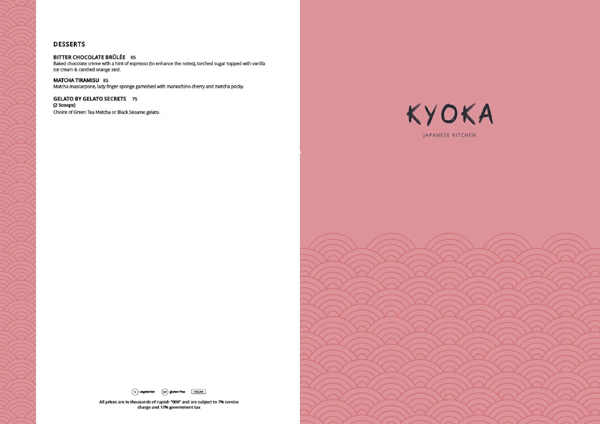Kyoka Japanese Kitchen Ubud Photo Menu 7