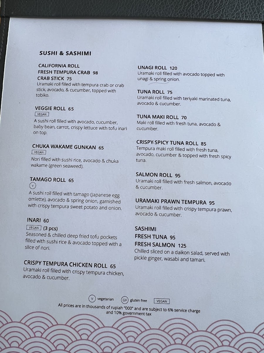 Kyoka Japanese Kitchen Ubud Photo Menu 9
