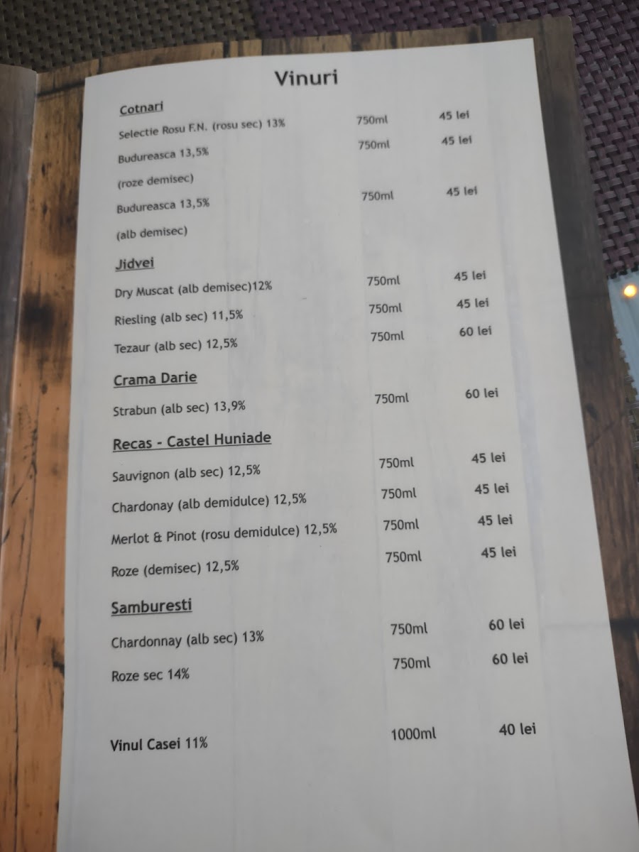 Restaurant Madison Photo Menu 1