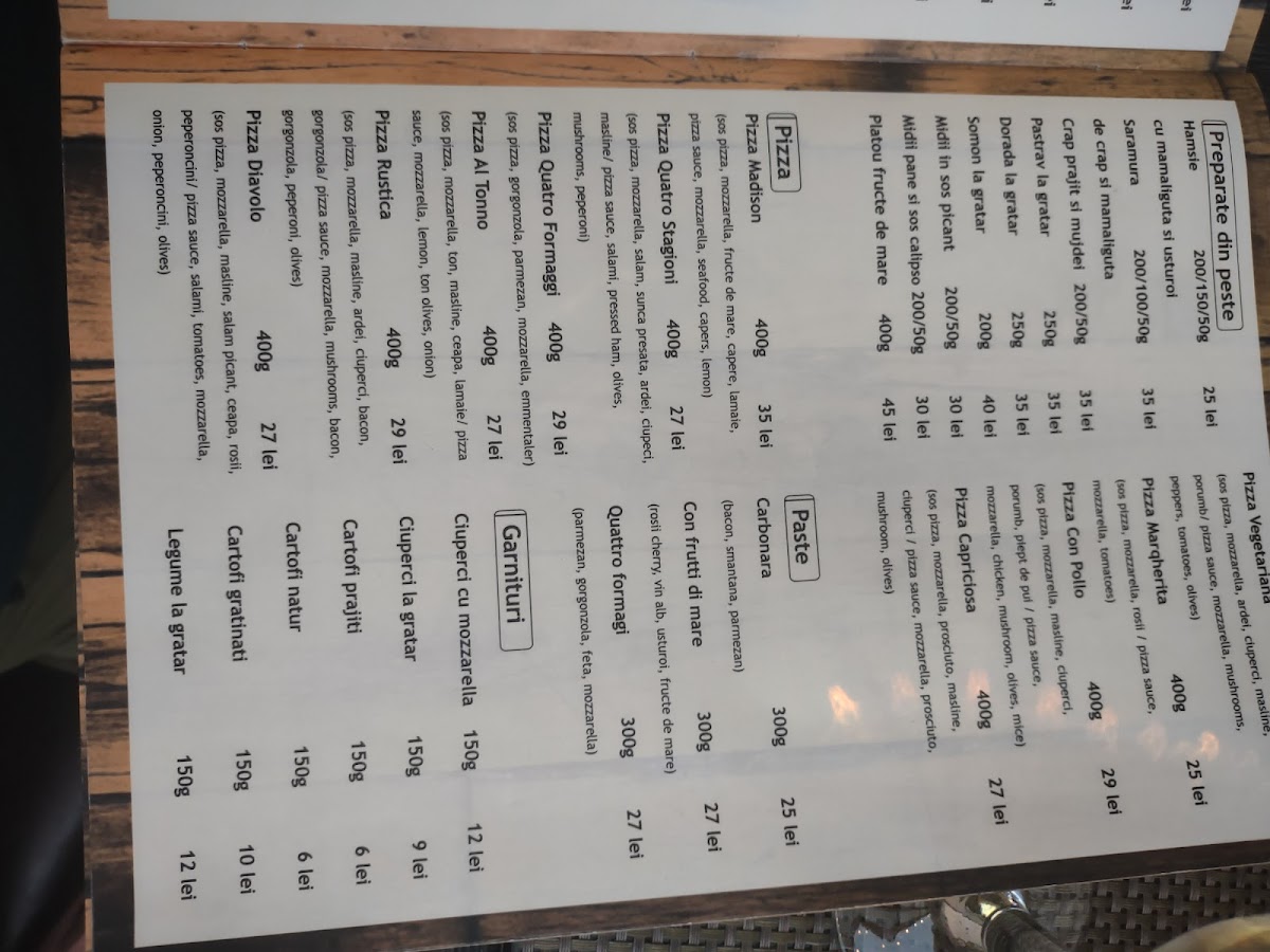 Restaurant Madison Photo Menu 10
