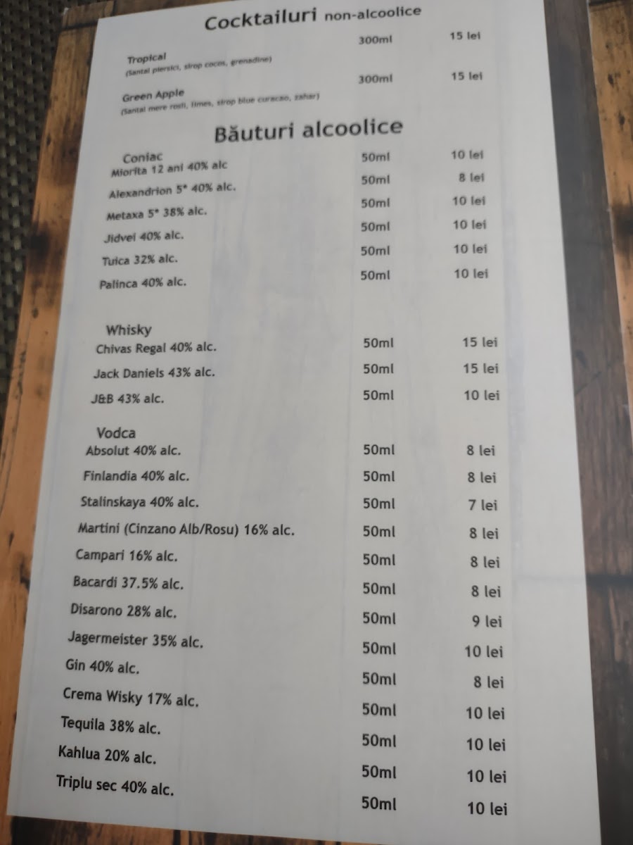 Restaurant Madison Photo Menu 2