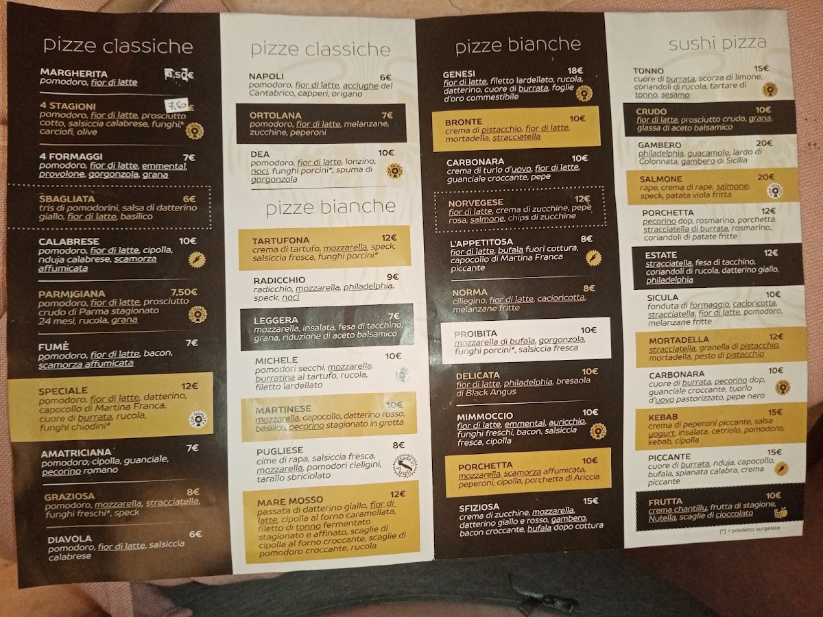 Pizzeria Ristorante L'Appetitosa Da Mimmoccio Photo Menu 2