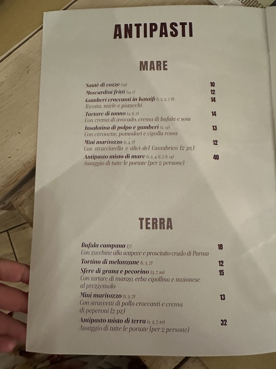 Sorrentino Restaurant Photo Menu 1