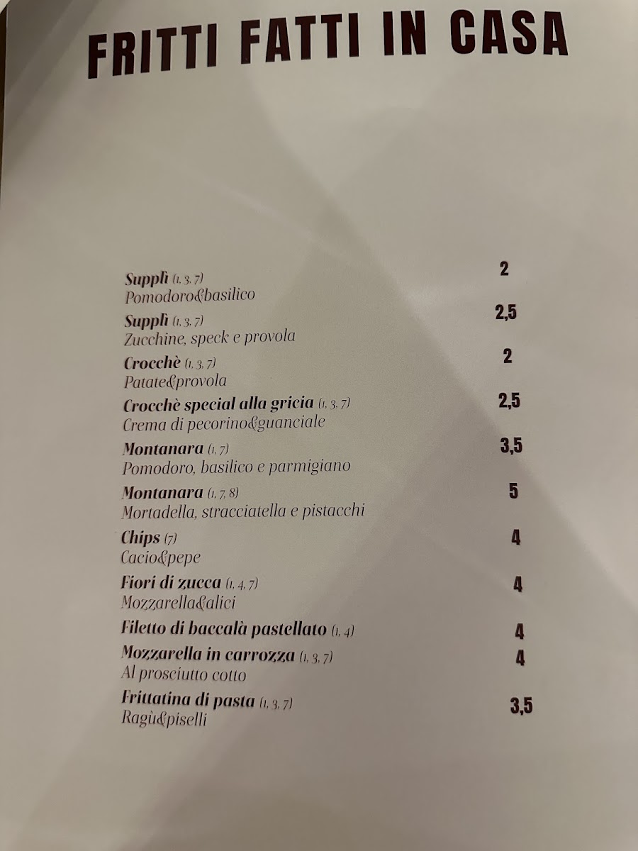 Sorrentino Restaurant Photo Menu 2
