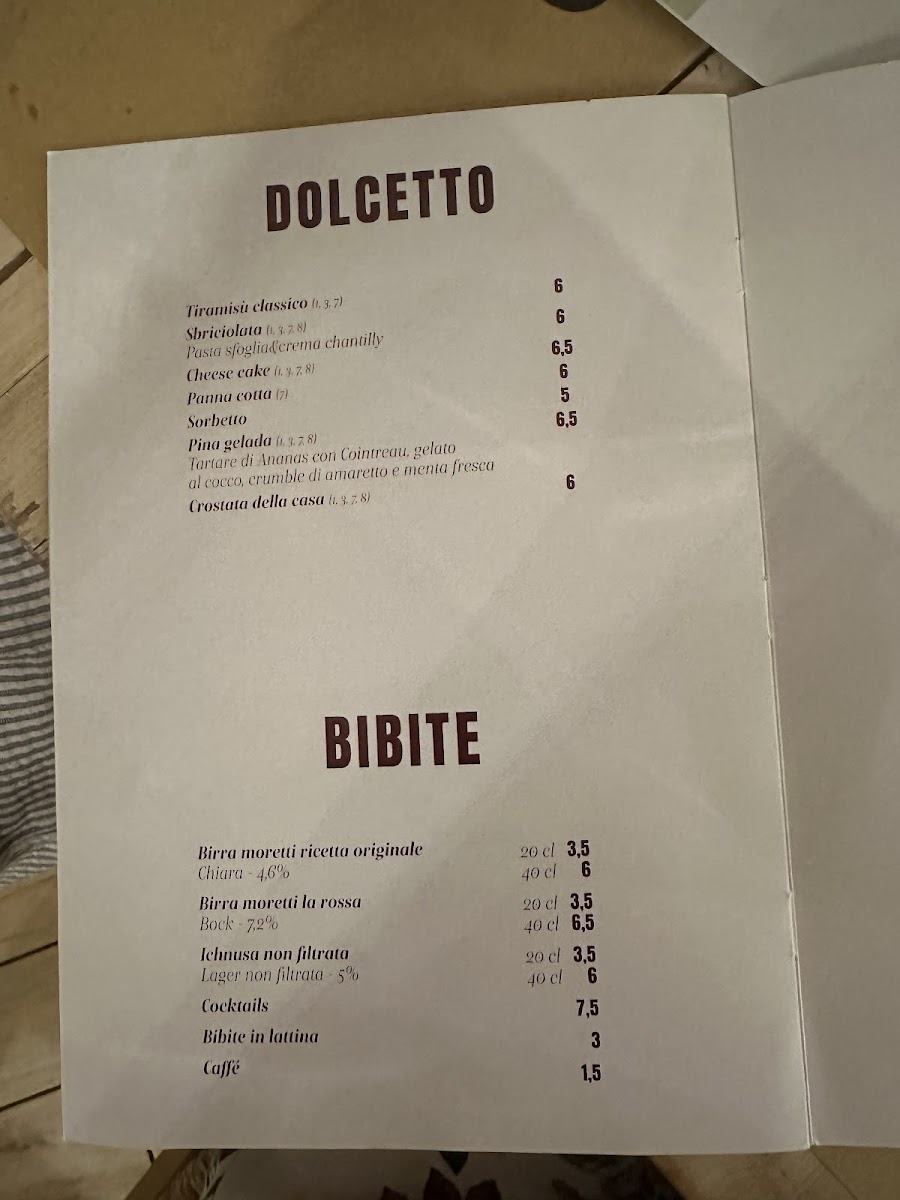 Sorrentino Restaurant Photo Menu 4