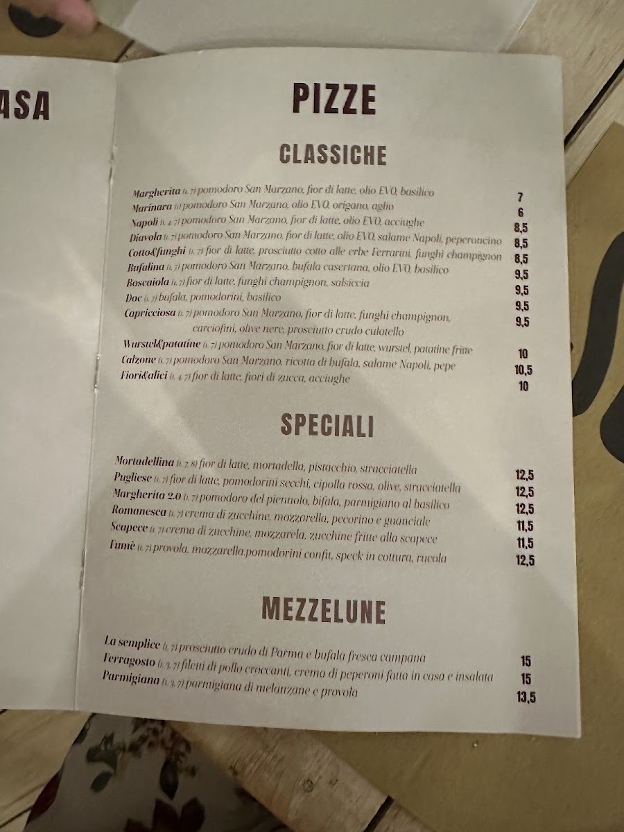 Sorrentino Restaurant Photo Menu 5