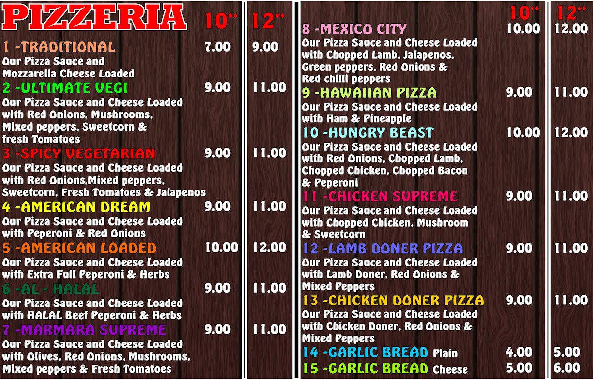 Victoria BBQ Bar Photo Menu 3
