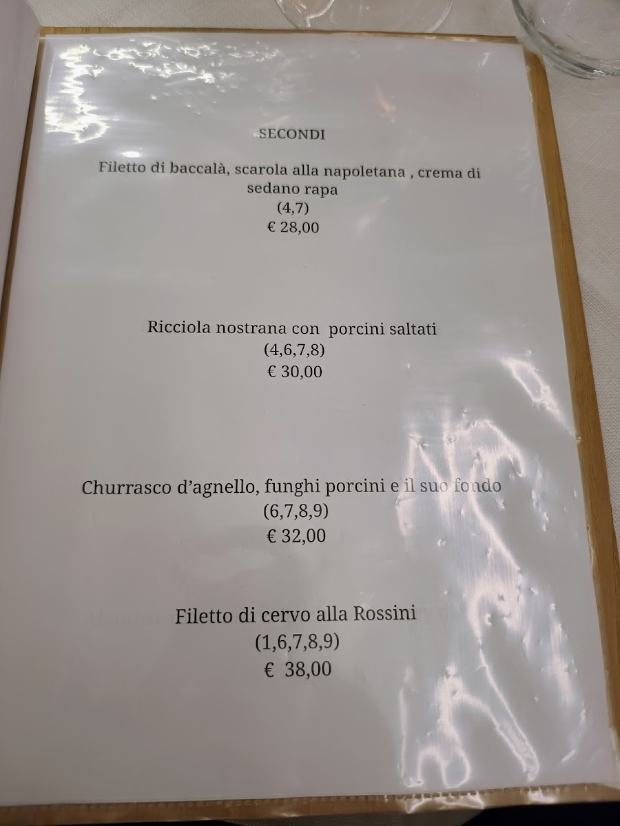 Cucina Valoria Photo Menu 2