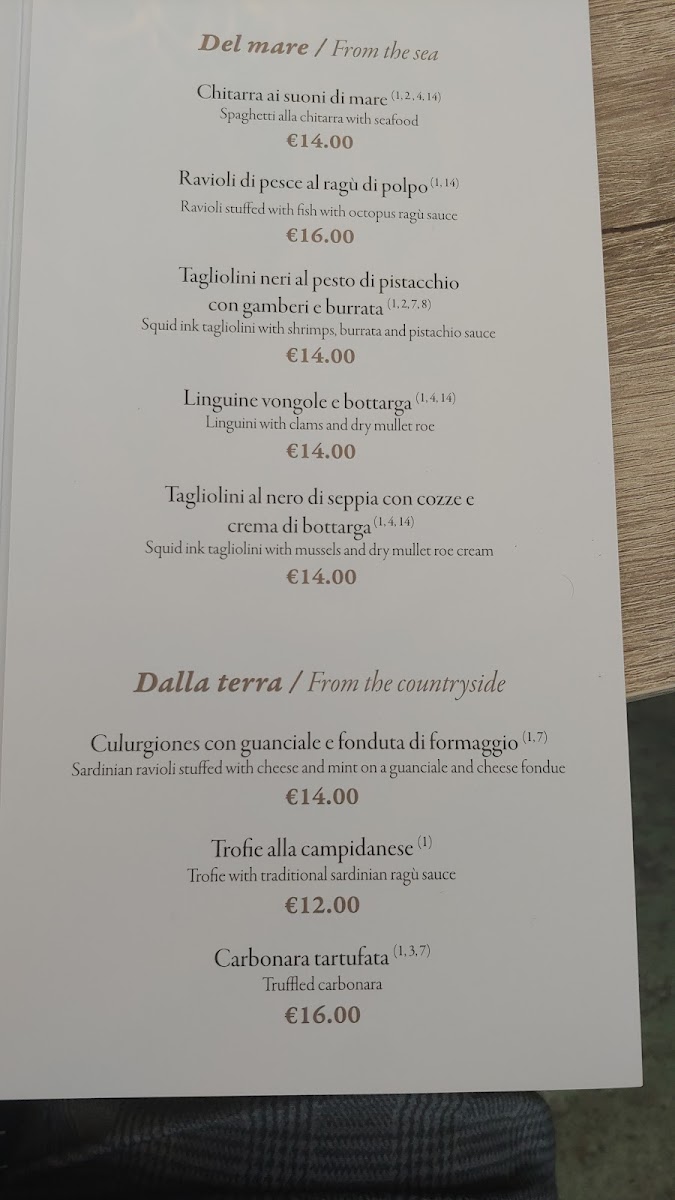 Bosa, Ristorante Sa Lumenera Photo Menu 3