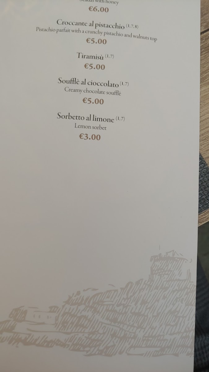 Bosa, Ristorante Sa Lumenera Photo Menu 8