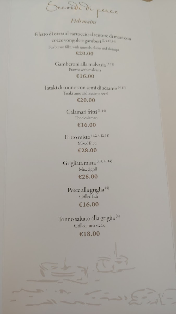 Bosa, Ristorante Sa Lumenera Photo Menu 9