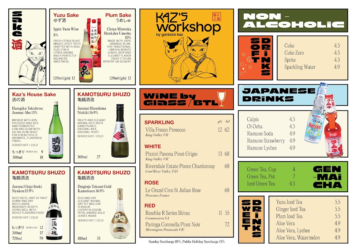 Kaz’s Workshop Photo Menu 1