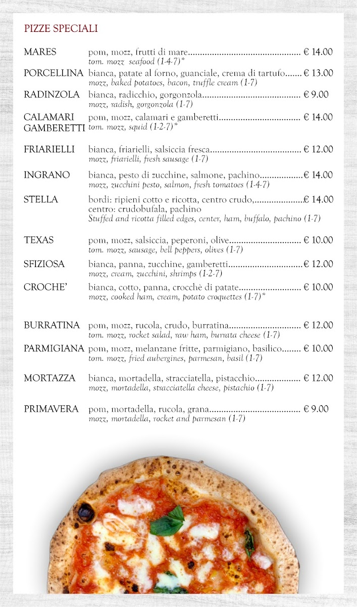 In Grano Pizzeria Photo Menu 1