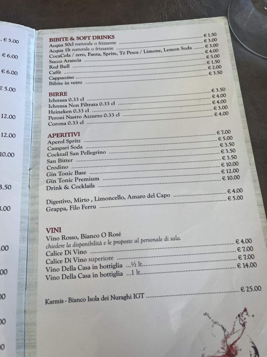 In Grano Pizzeria Photo Menu 10
