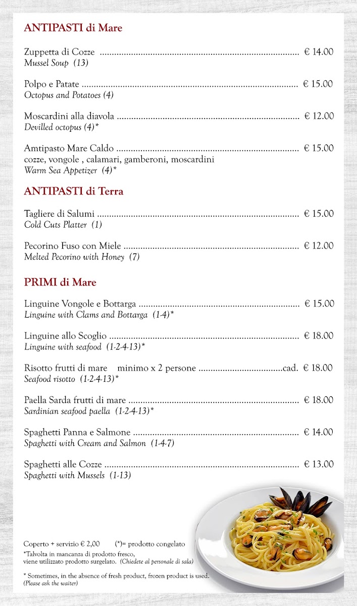 In Grano Pizzeria Photo Menu 3
