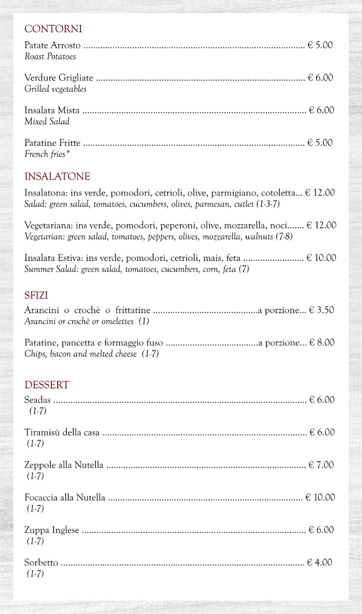 In Grano Pizzeria Photo Menu 6