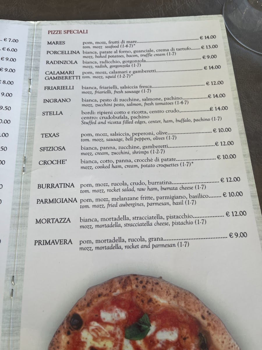 In Grano Pizzeria Photo Menu 8