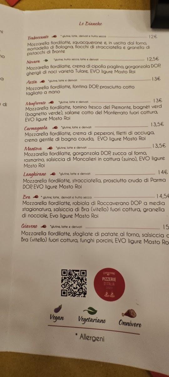La Cruda Pizza Photo Menu 4