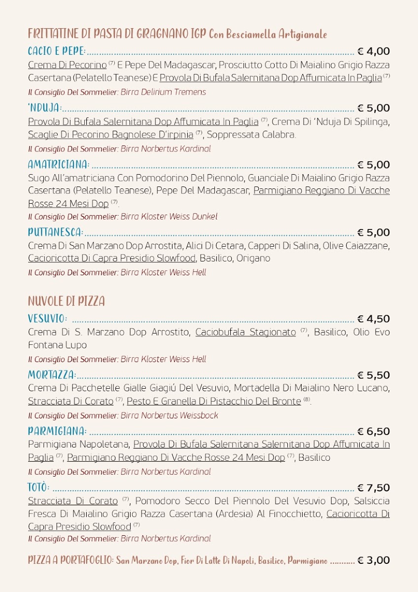 Pizzeria Ristorante 400 Gradi Vercelli Photo Menu 7