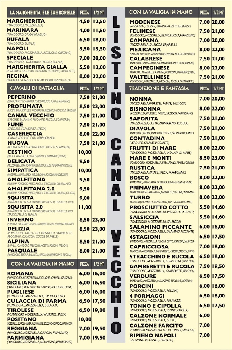 Pizzeria Canalvecchio Di Coppola Pasquale Photo Menu 1
