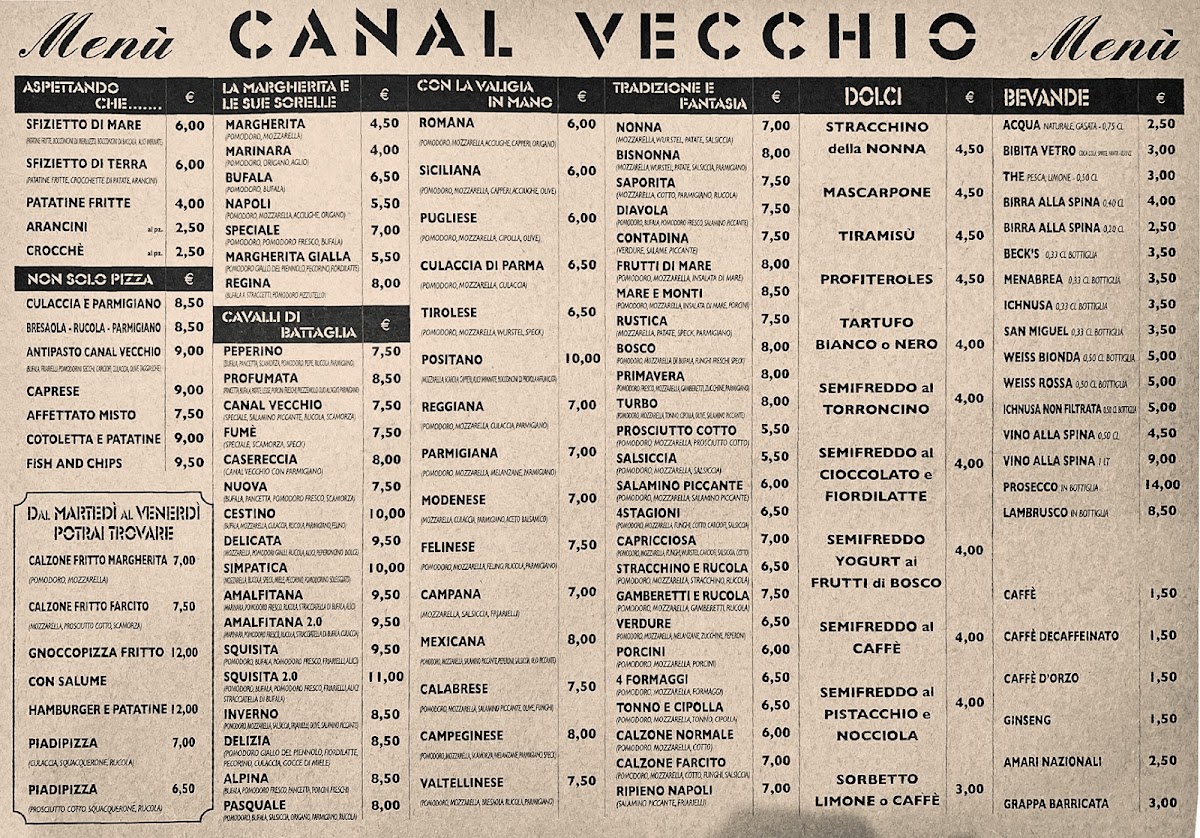 Pizzeria Canalvecchio Di Coppola Pasquale Photo Menu 2