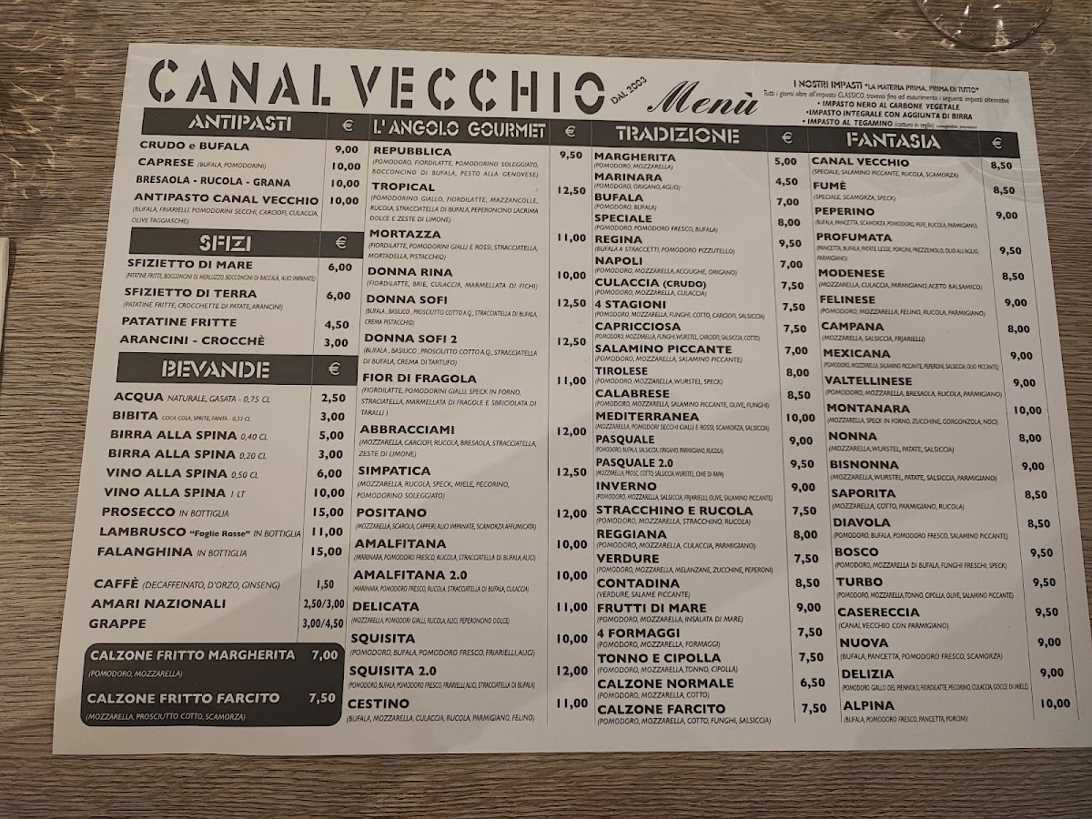 Pizzeria Canalvecchio Di Coppola Pasquale Photo Menu 4