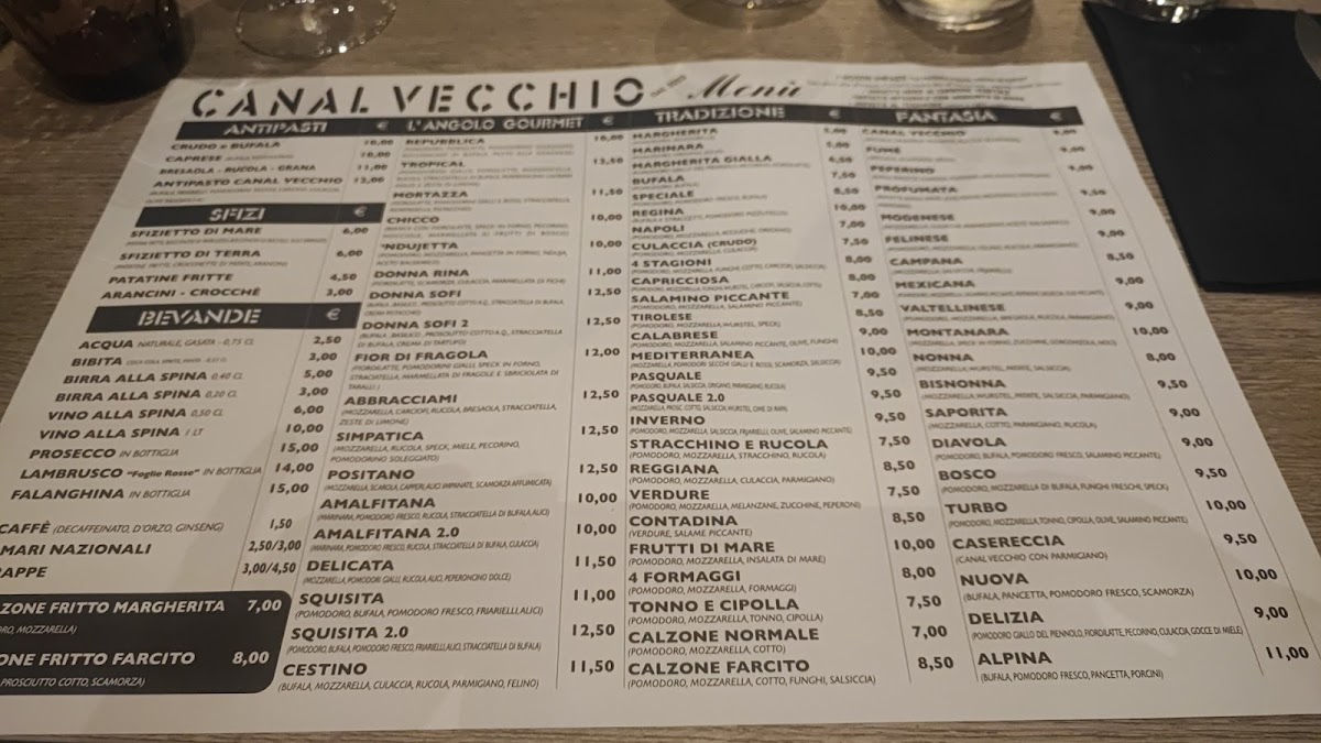Pizzeria Canalvecchio Di Coppola Pasquale Photo Menu 5