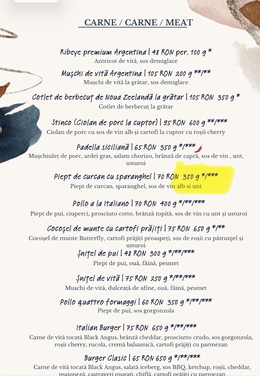 Trattoria Allora Photo Menu 1