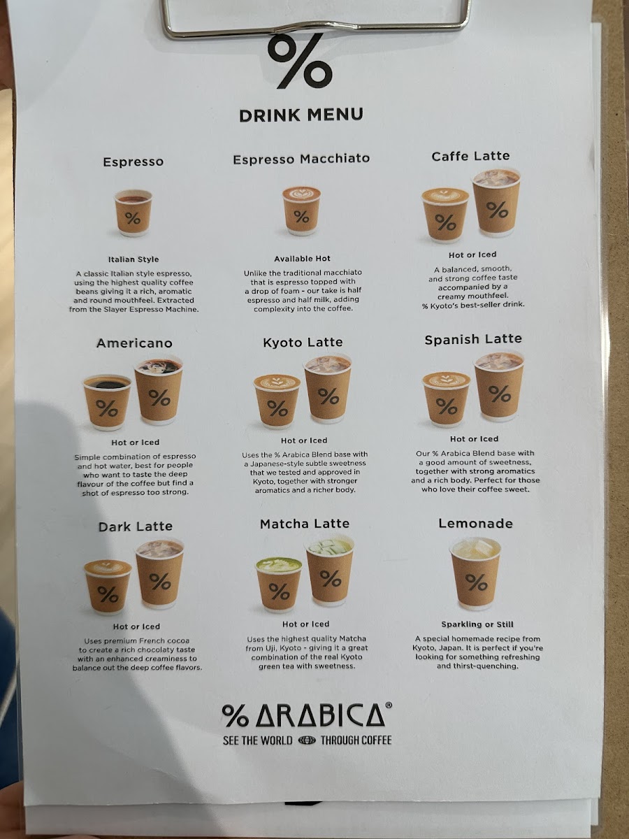 % Arabica Manila Mitsukoshi BGC Photo Menu 10