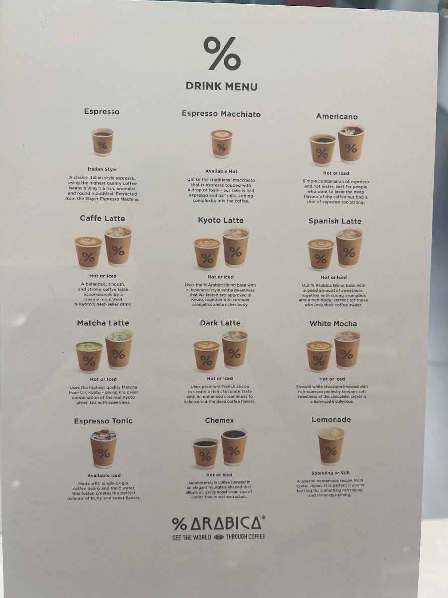 % Arabica Manila Mitsukoshi BGC Photo Menu 2