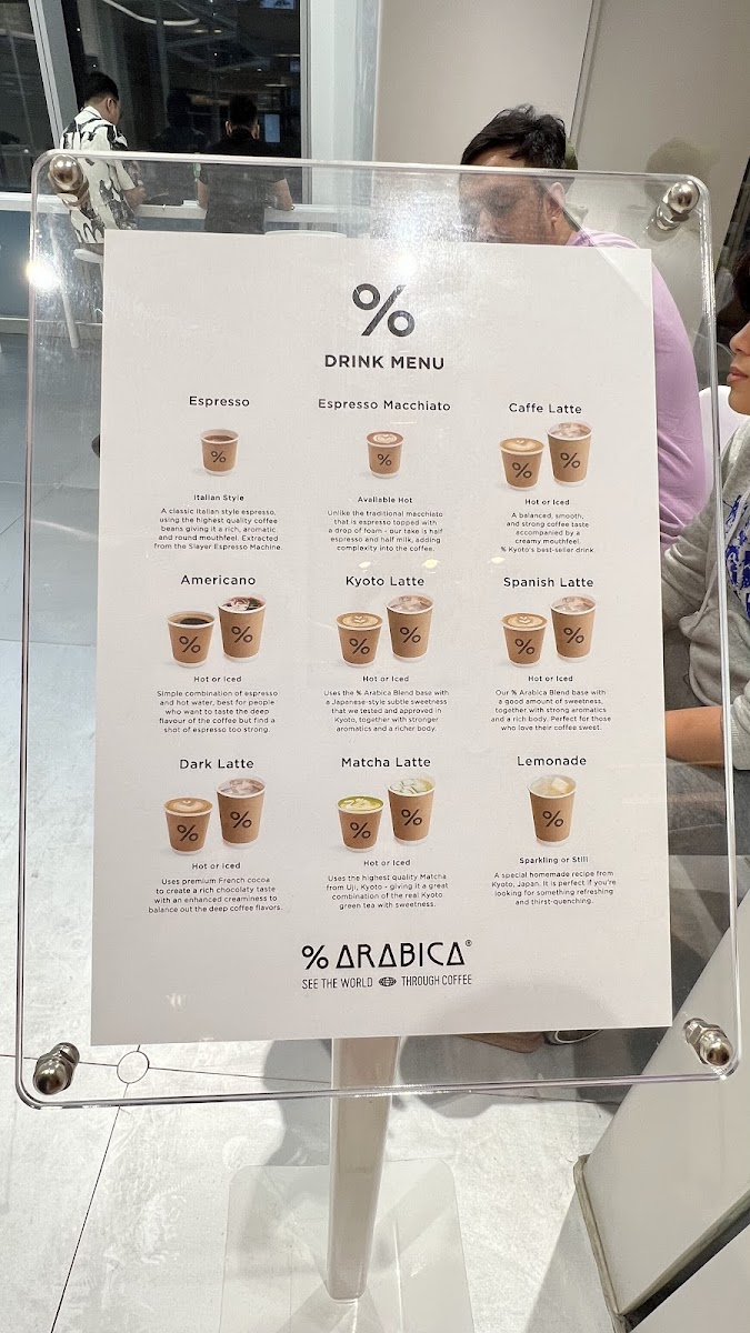 % Arabica Manila Mitsukoshi BGC Photo Menu 4