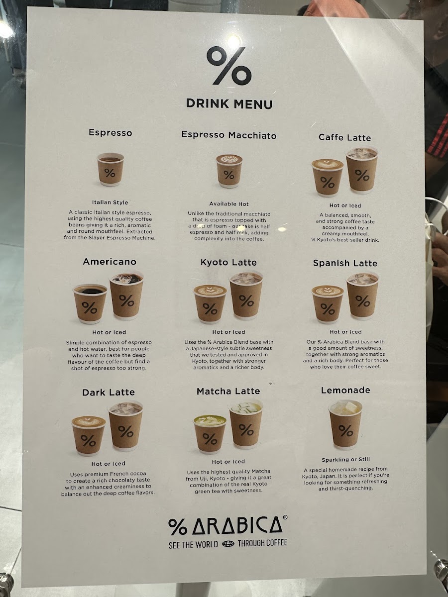 % Arabica Manila Mitsukoshi BGC Photo Menu 5