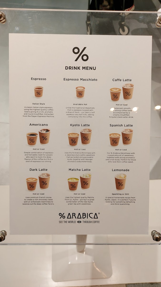 % Arabica Manila Mitsukoshi BGC Photo Menu 9