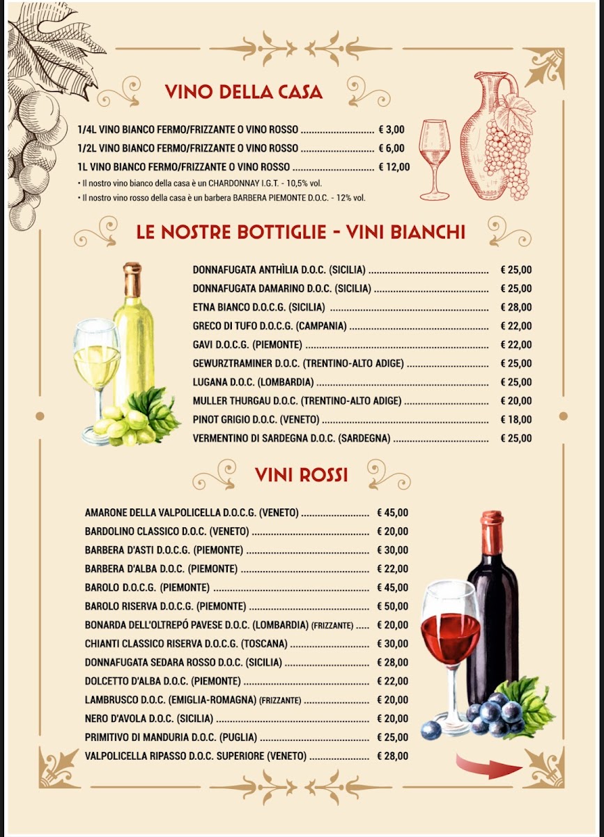 Ristorante Pizzeria Da Chicco Photo Menu 3
