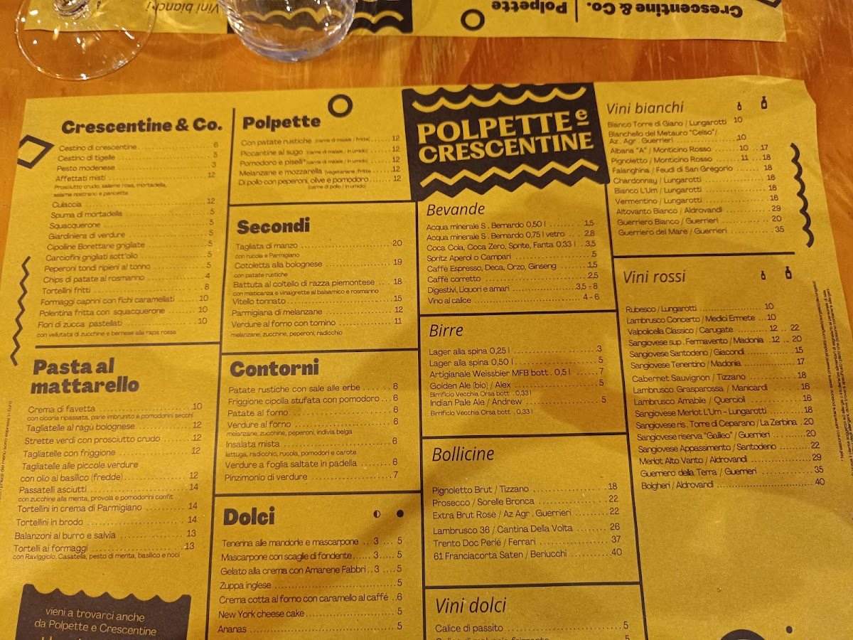 Polpette e Crescentine - Via dei Fornaciai Photo Menu 1