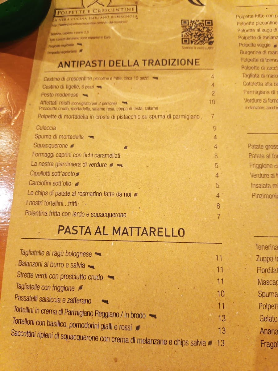 Polpette e Crescentine - Via dei Fornaciai Photo Menu 10