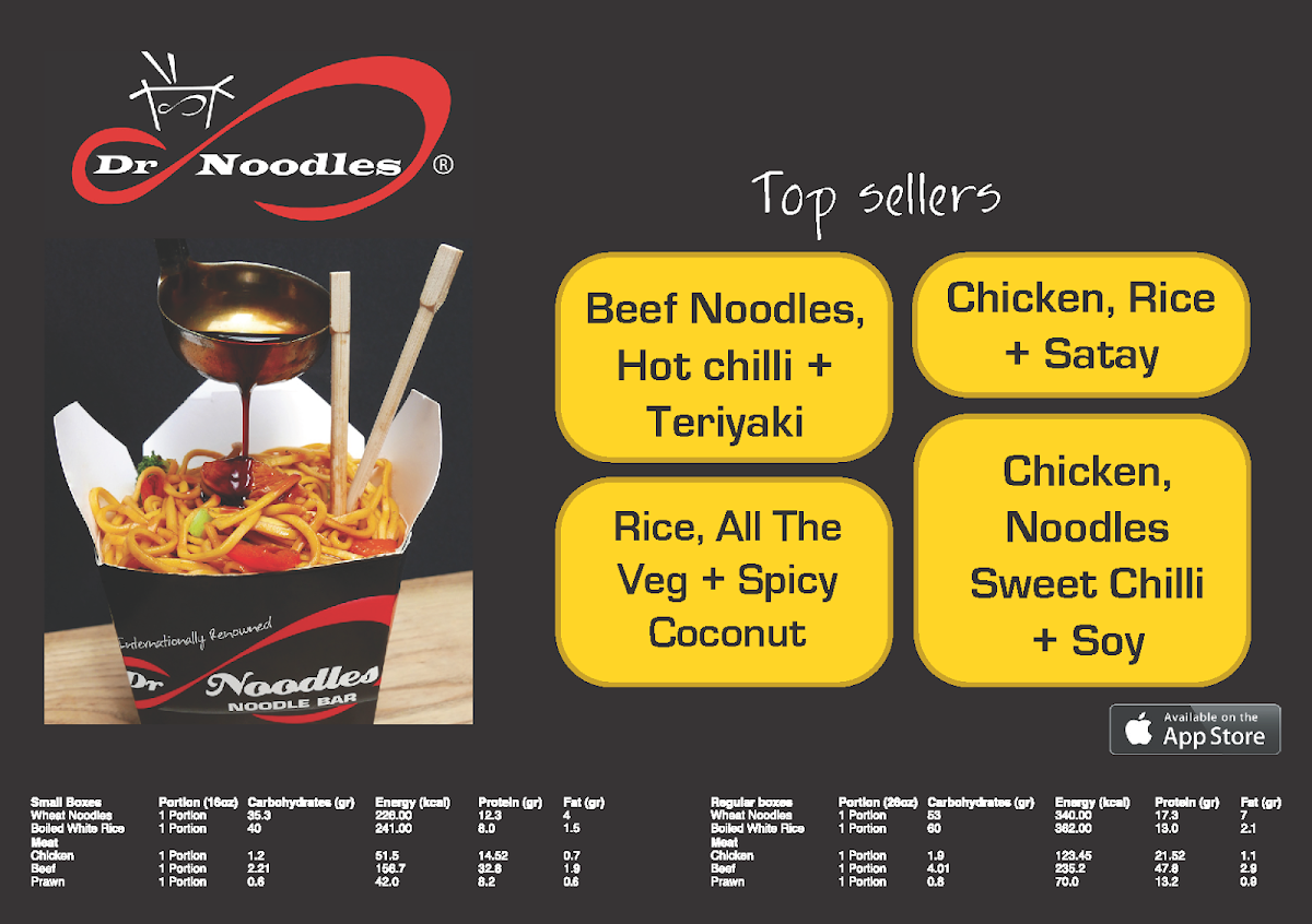 Dr Noodles Rugby Photo Menu 1