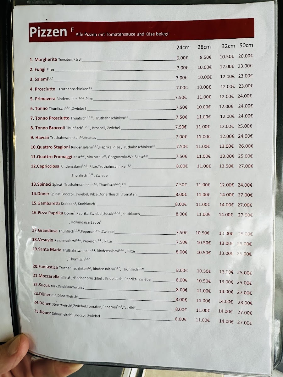 Pizzeria Turin Soest Photo Menu 2
