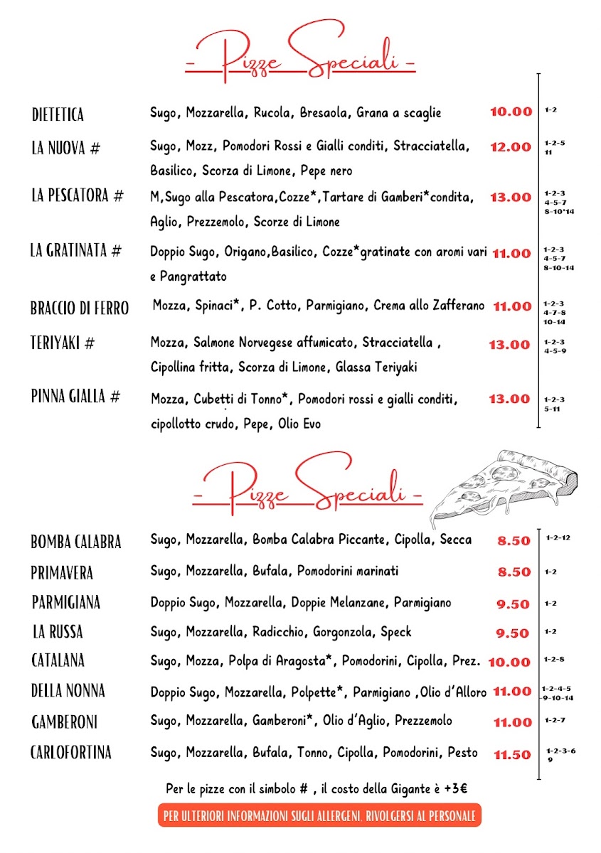 New SorrentHouse Pizzeria Paninoteca Kebab Photo Menu 5