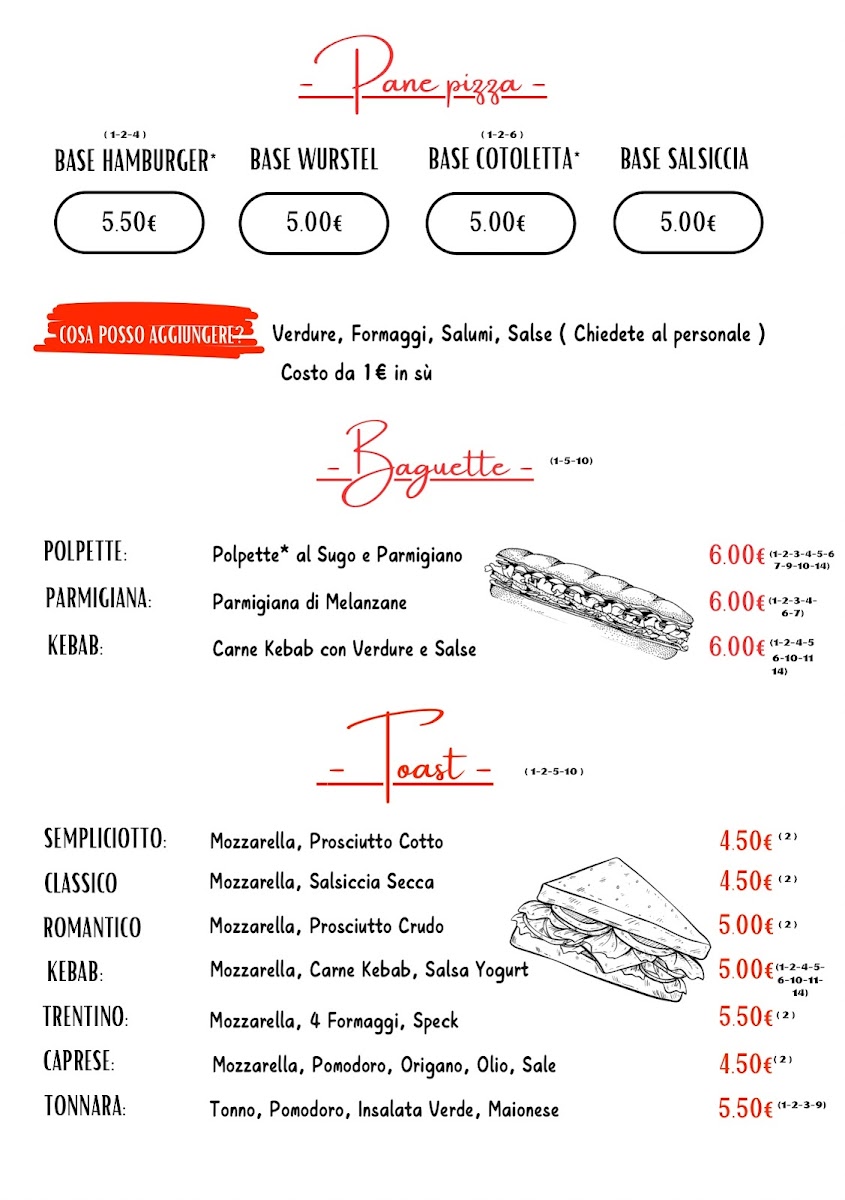 New SorrentHouse Pizzeria Paninoteca Kebab Photo Menu 6